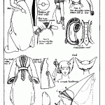 Robes femme - costume GN médiéval